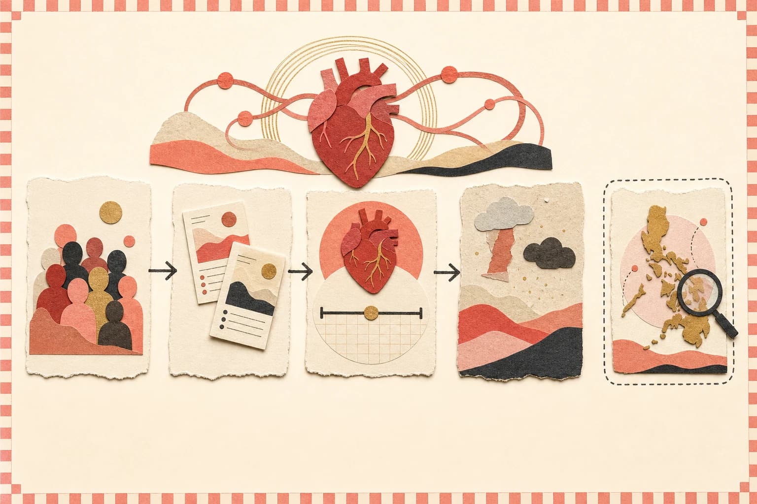 Evidence map separating the main result and study limits for Reading “Cardiovascular outcomes of semaglutide and…”: the Semaglutide finding in Philippine context