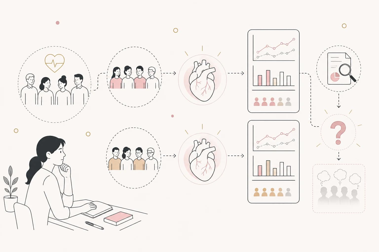 Evidence map showing the main study context and limits for Tirzepatide Study Review: Cardiovascular Outcomes with Tirzepatide versus Semaglutide in Type 2 Diabetes
