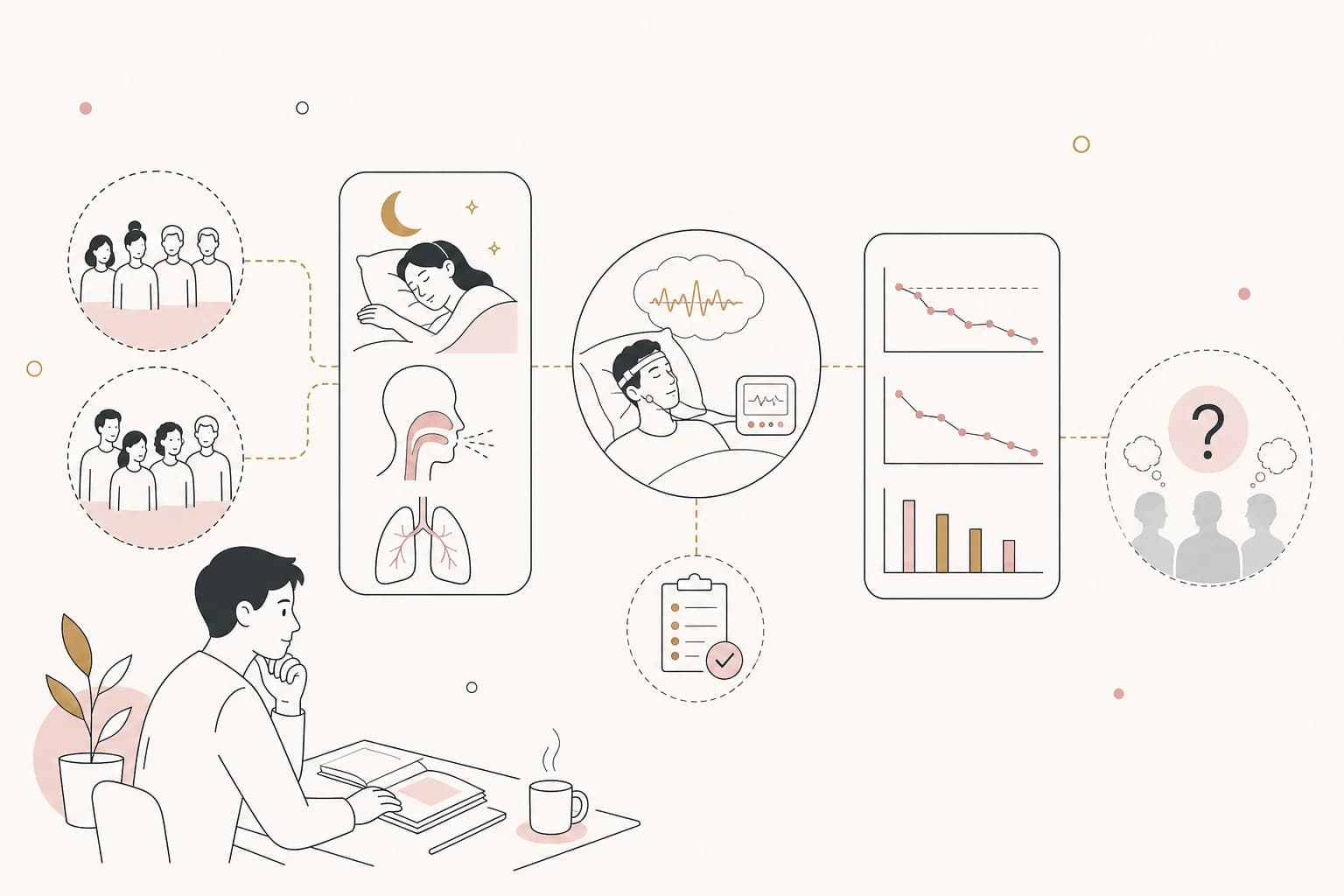 Evidence map showing the main study context and limits for Tirzepatide Study Review: Patients' Experiences of Obstructive Sleep Apnea and Tirzepatide Treatment