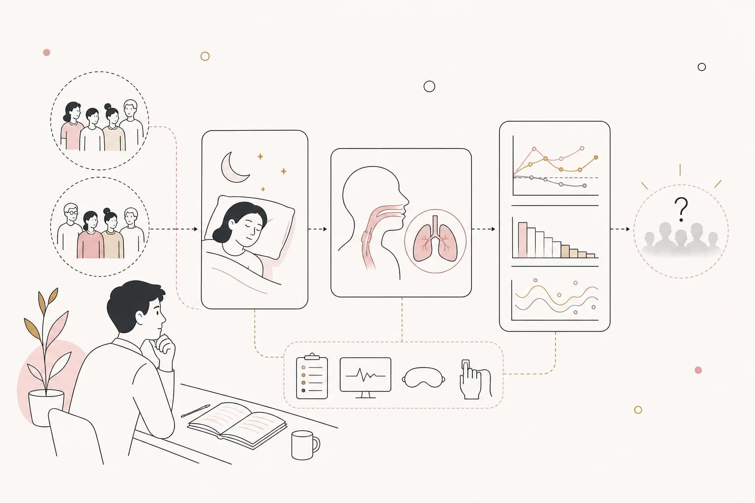 Evidence map showing the main study context and limits for Tirzepatide Study Review: Tirzepatide in Obesity-Related Obstructive Sleep Apnea: Beyond Weight Loss